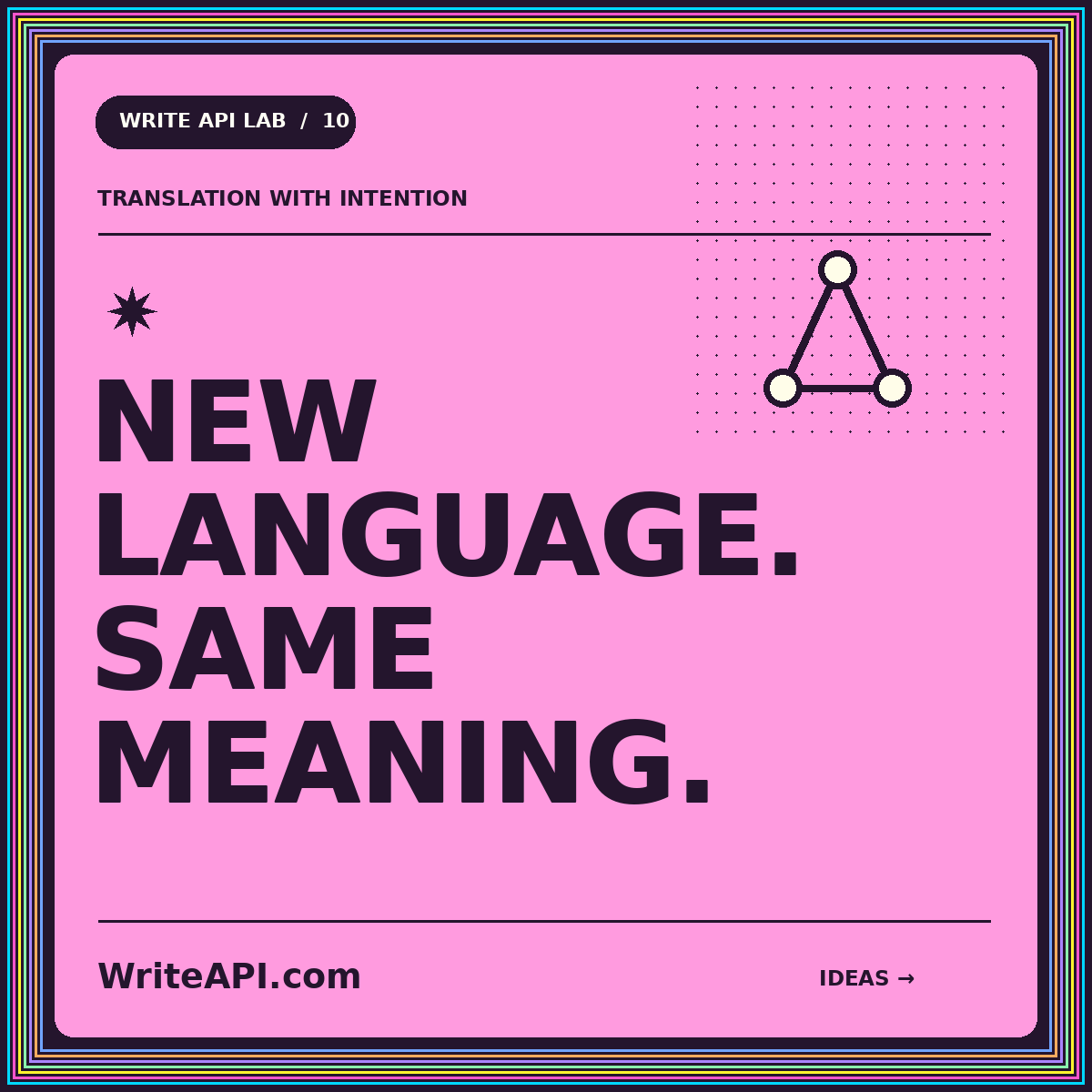 Typography card: NEW LANGUAGE. SAME MEANING. — WriteAPI.com
