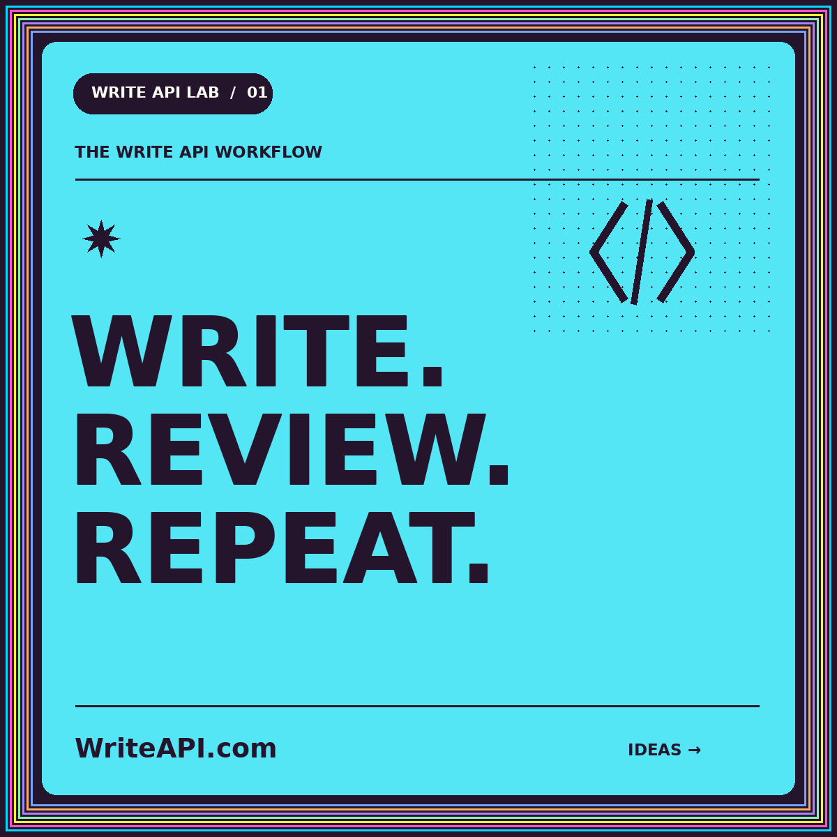 Typography card: WRITE. REVIEW. REPEAT. — WriteAPI.com